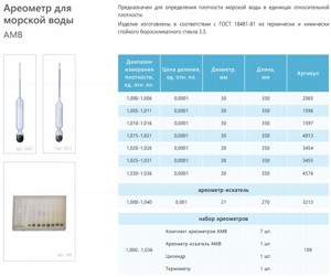 Ареометр для морской воды 1.020-1.026 ГОСТ 18481-81 Ареометр для морской воды 1.020-1.026 ГОСТ 18481-81