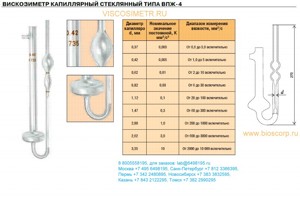 ����������� ���������� ���-4 2.62