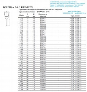 ������� ������������ � �������� �� -1 10x100 ���������� 250 ���� 25336-82