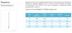 Бюретка мерная стеклянная 1-3-2-10 10 мл исполнение 3 Бюретка мерная стеклянная 1-3-2-10 10 мл исполнение 3